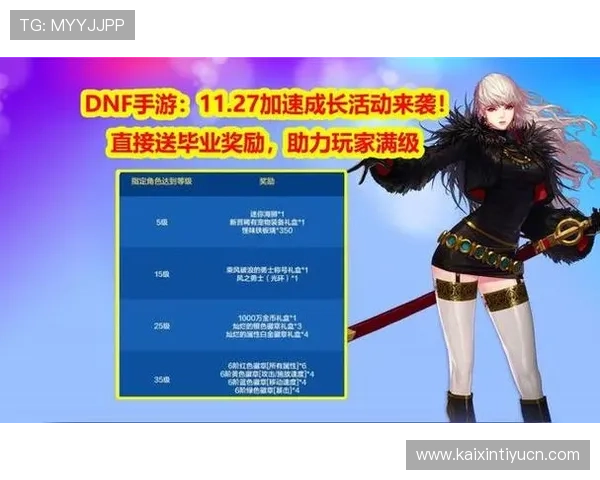 开云综合助力玩家实现全方位游戏体验提升的实用指南 开云综合助力玩家实现全方位游戏体验提升的实用指南