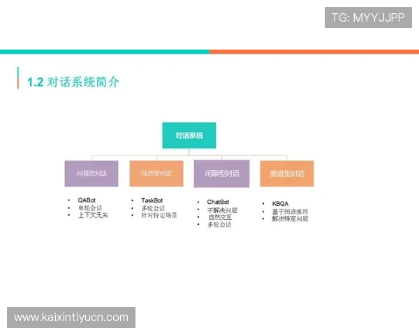 满冠在线专注于提升用户体验,打造高效便捷的在线操作平台,助力企业实现智能化管理 满冠在线专注于提升用户体验,打造高效便捷的在线操作平台,助力企业实现智能化管理