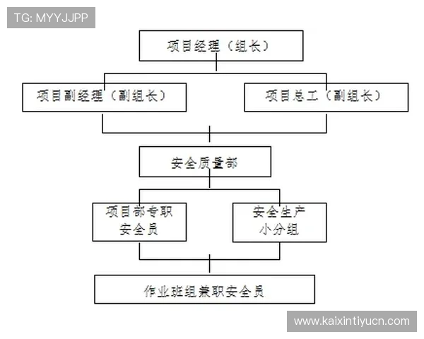 三亿体育app的安全保障措施详解，保障用户个人信息与资金安全的全面措施
