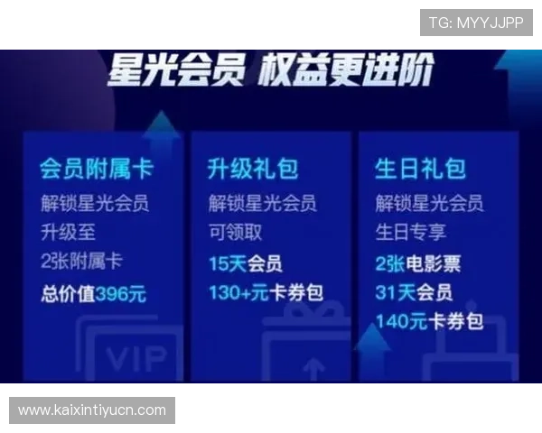 风云体育手机版会员登录功能升级新特性全面介绍提升用户体验的实用技巧