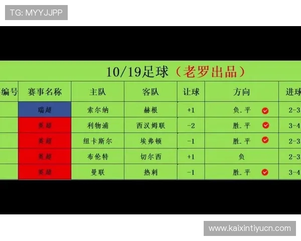 足彩数据分析法在比赛结果预测中的具体操作流程与注意事项